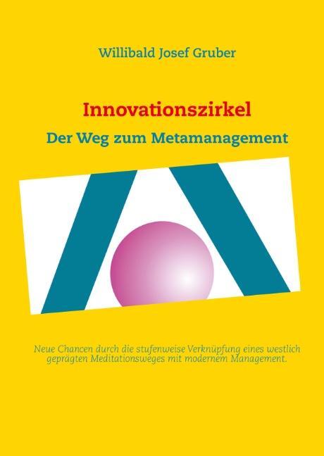 Innovationszirkel