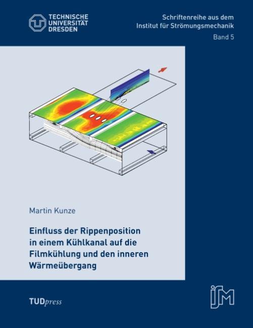 Einfluss der Rippenposition in einem Kühlkanal auf die Filmkühlung und den inneren Wärmeübergang