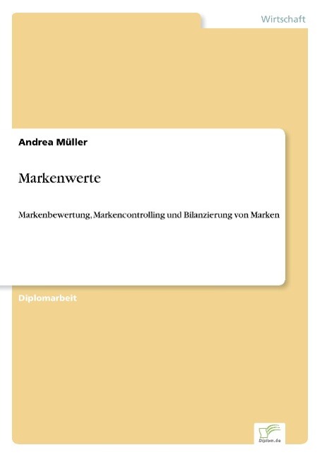 Markenwerte