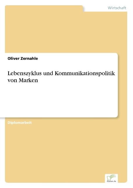 Lebenszyklus und Kommunikationspolitik von Marken