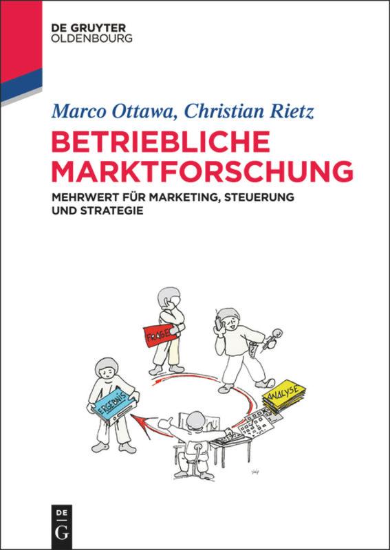 Betriebliche Marktforschung