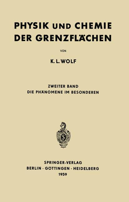 Physik und Chemie der Grenzflächen