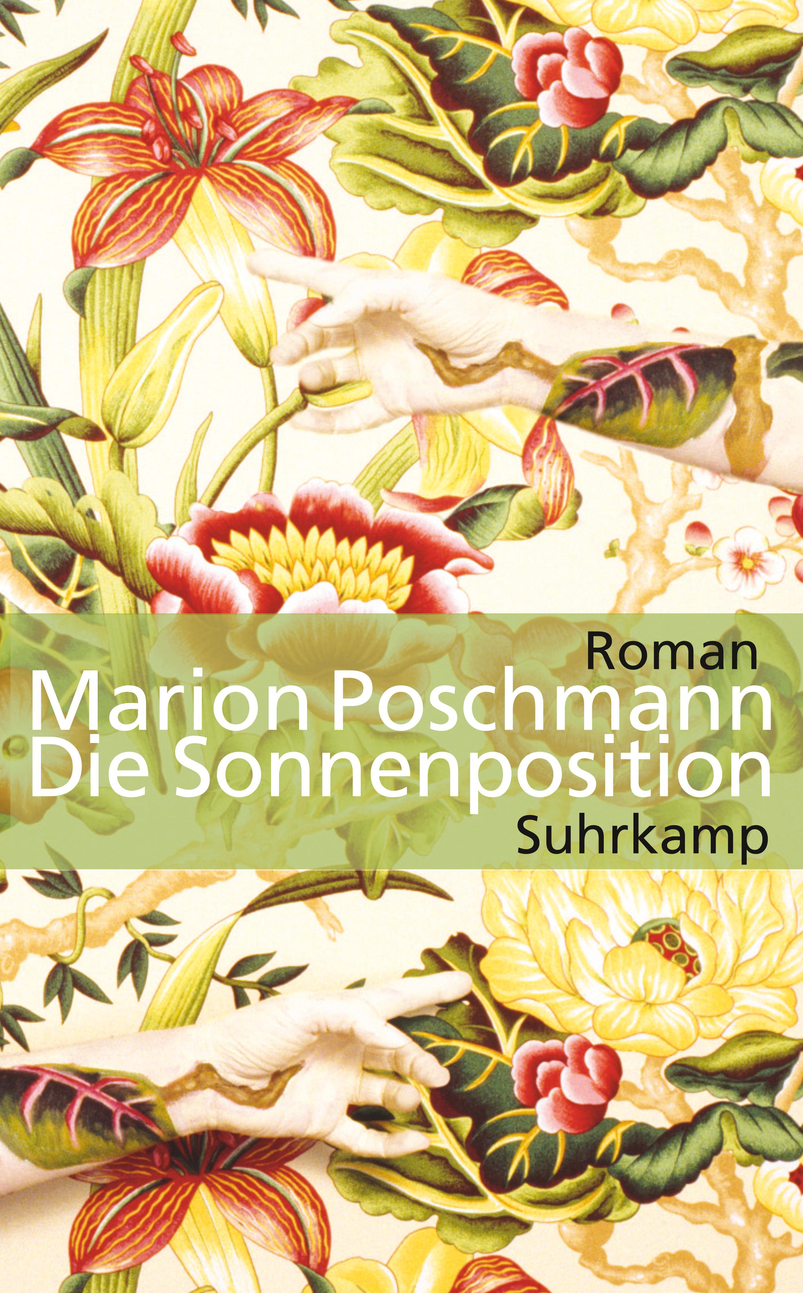 Die Sonnenposition