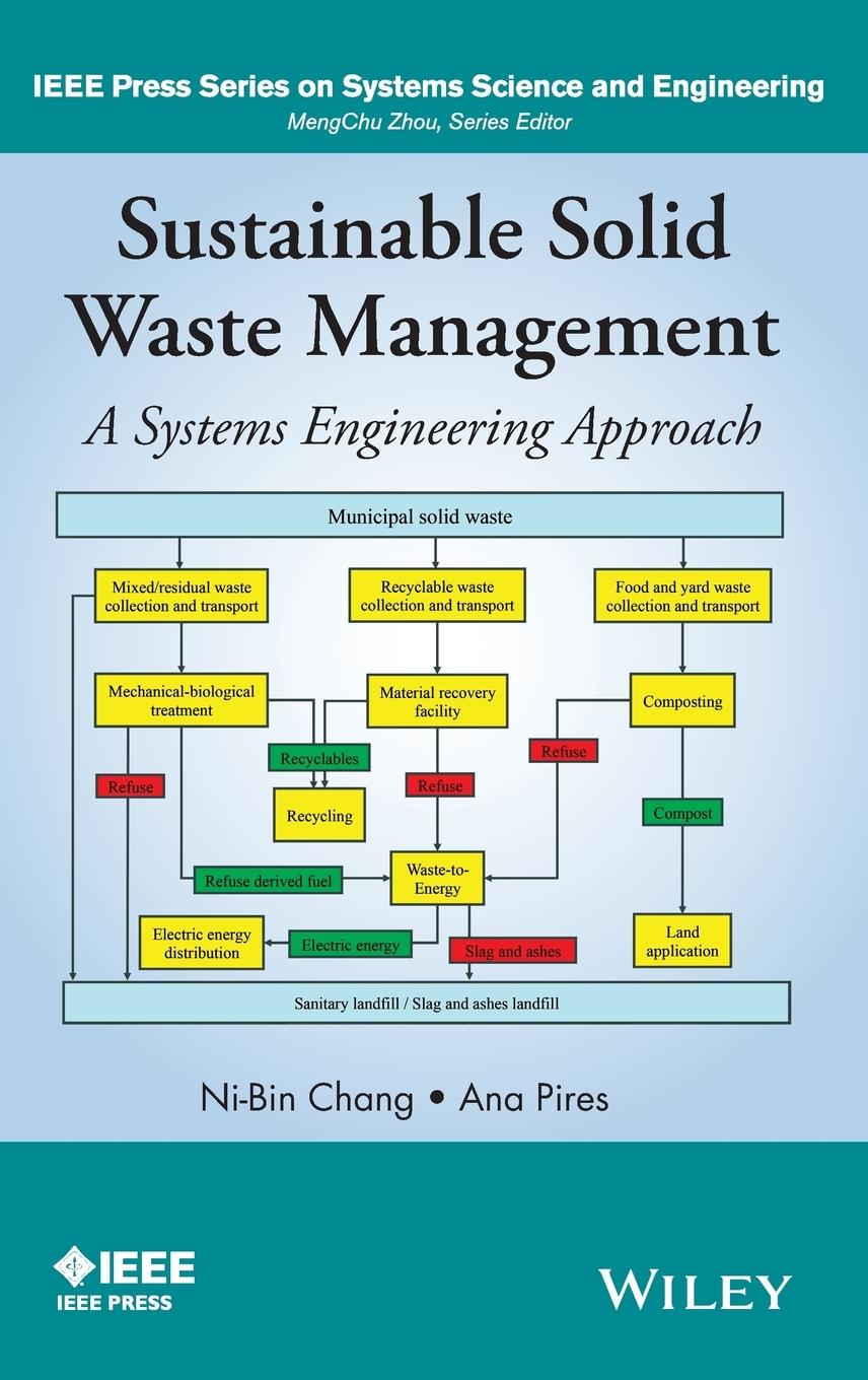 Sustainable Solid Waste Management