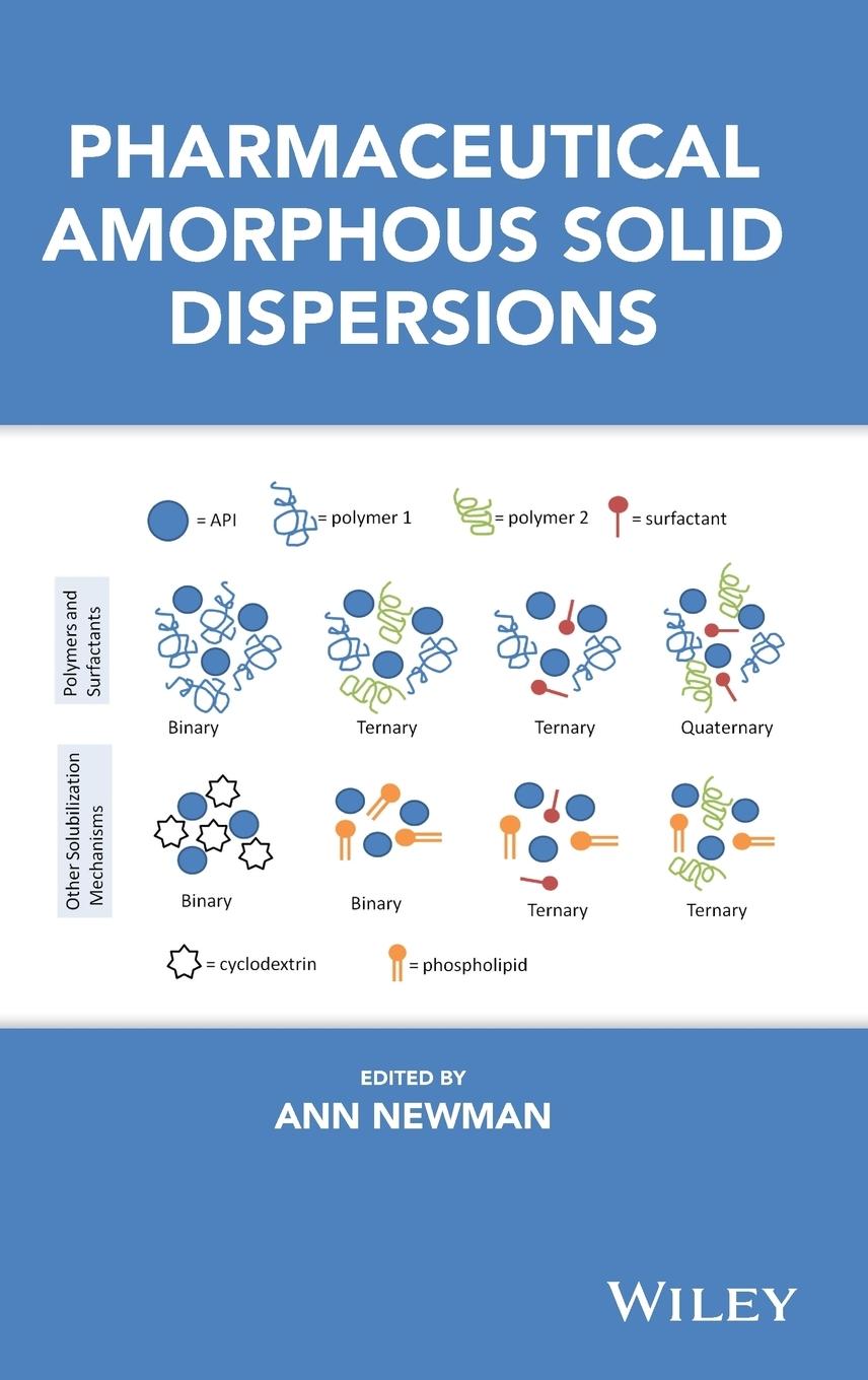 Pharmaceutical Amorphous Solid Dispersions