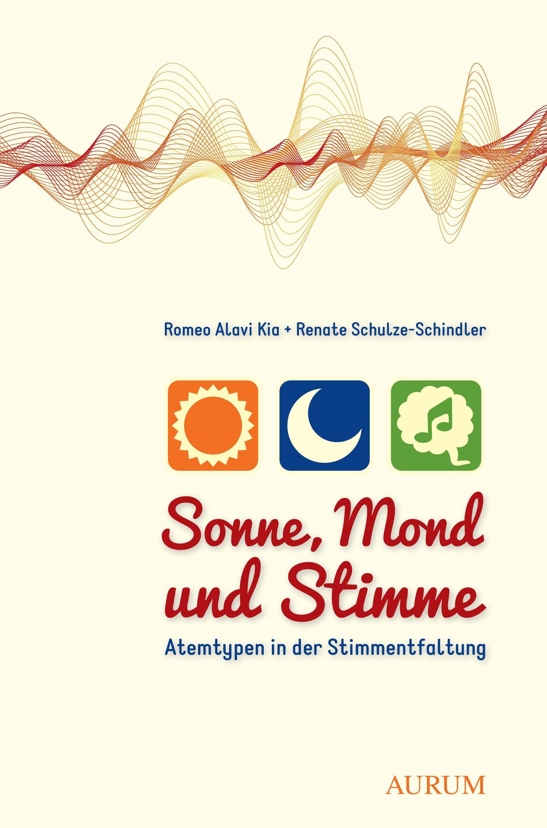 Sonne, Mond und Stimme