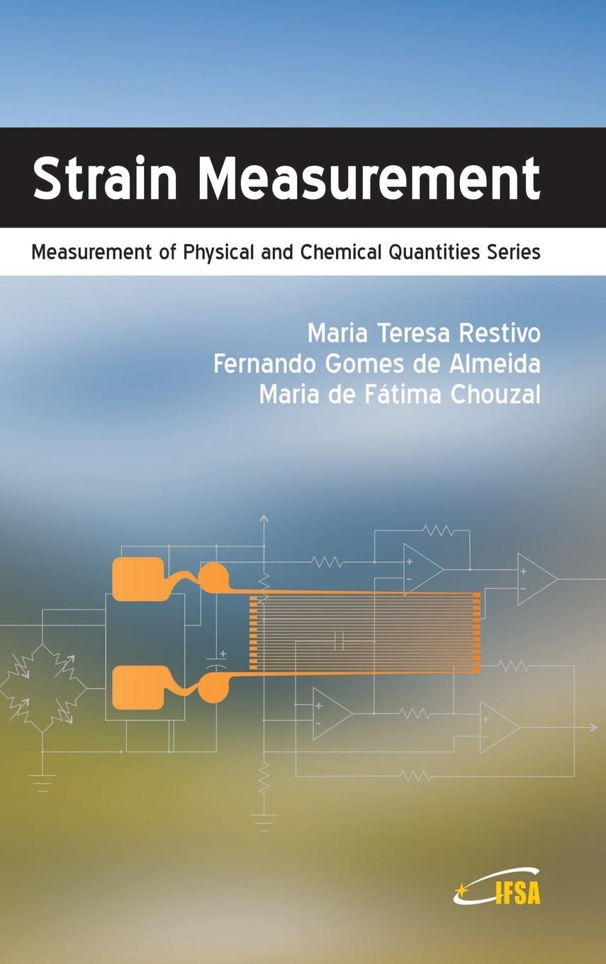 Strain Measurement