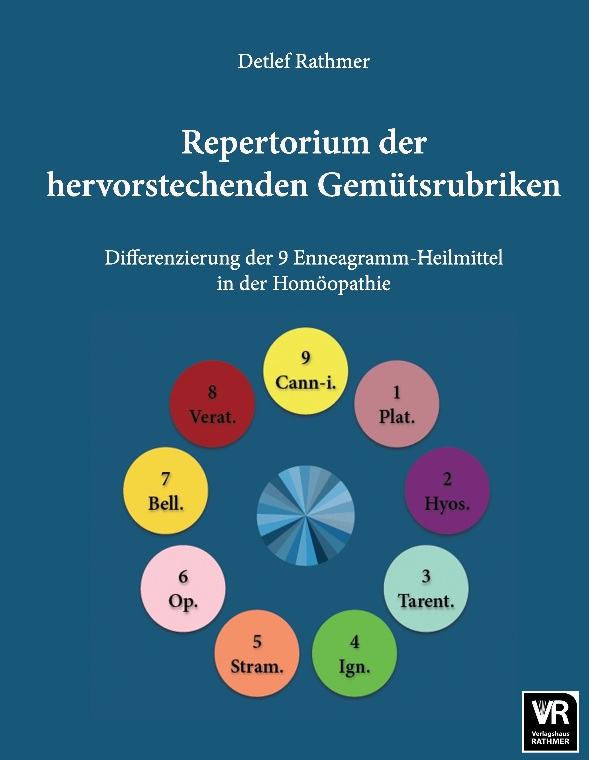 Repertorium der hervorstechenden Gemütsrubriken