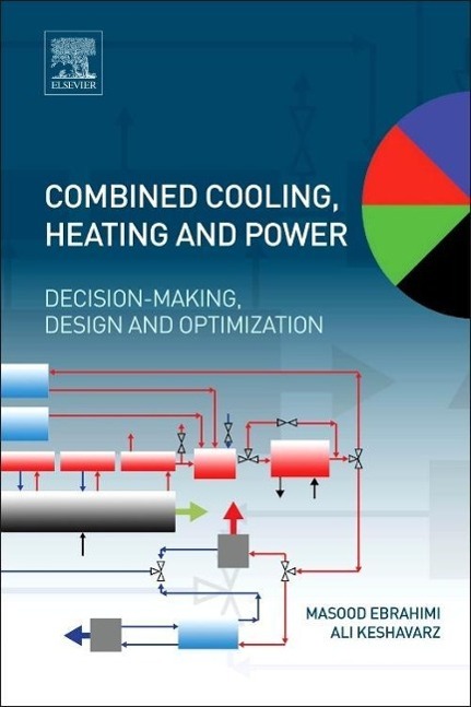 Combined Cooling, Heating and Power