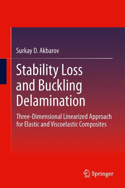 Stability Loss and Buckling Delamination