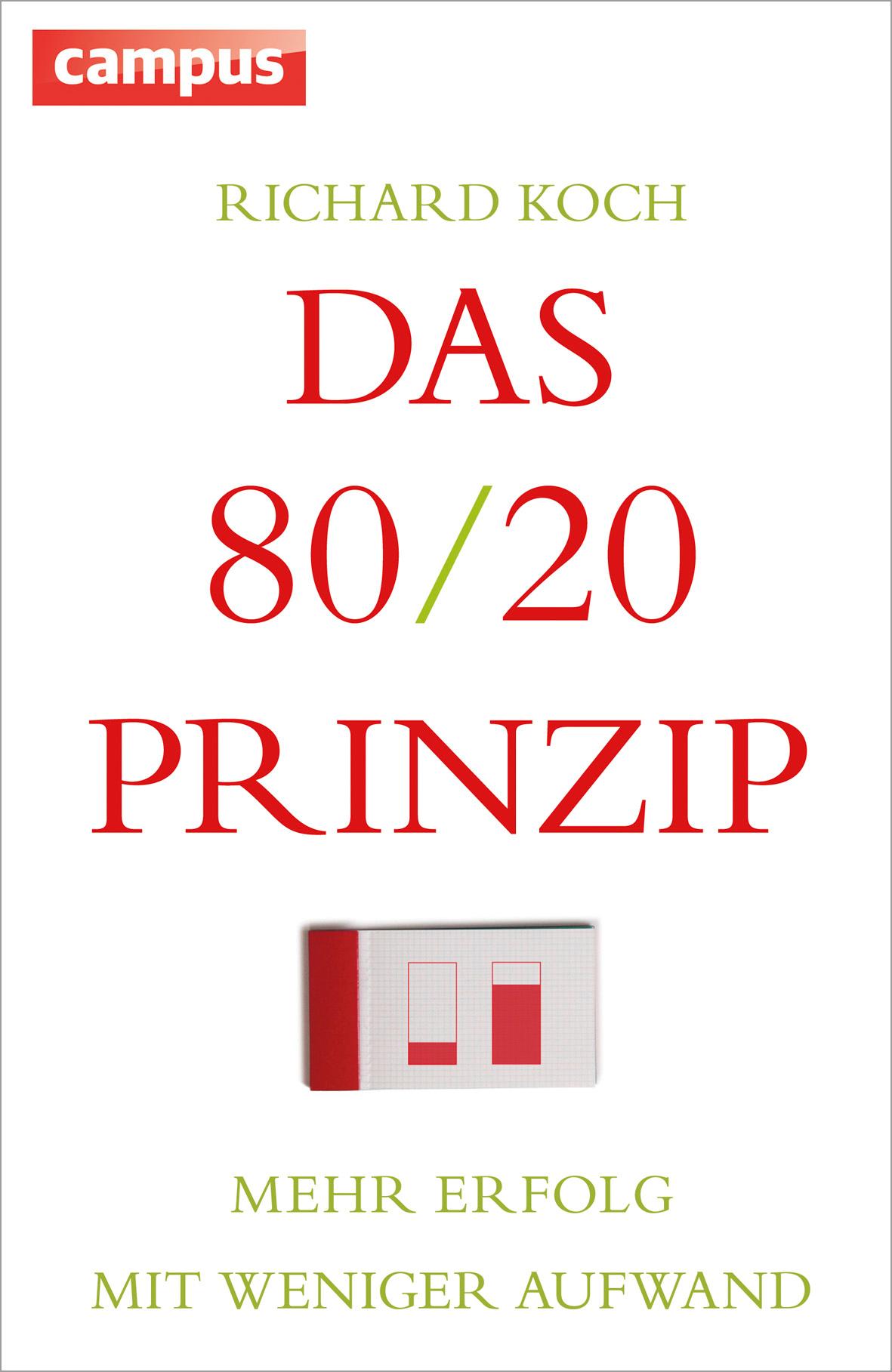 Das 80/20-Prinzip