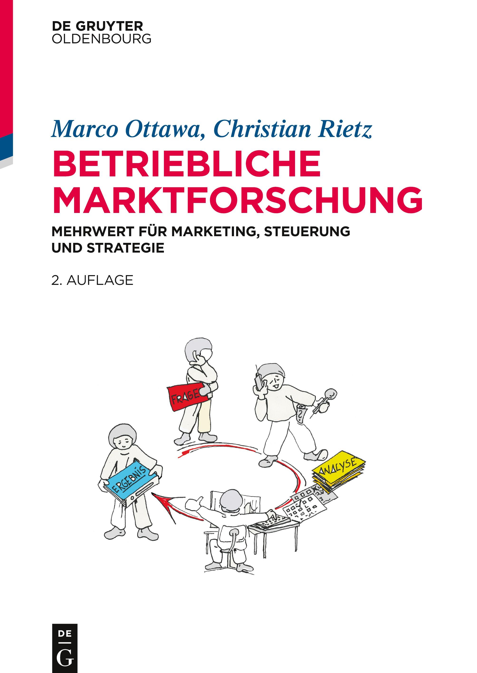 Betriebliche Marktforschung