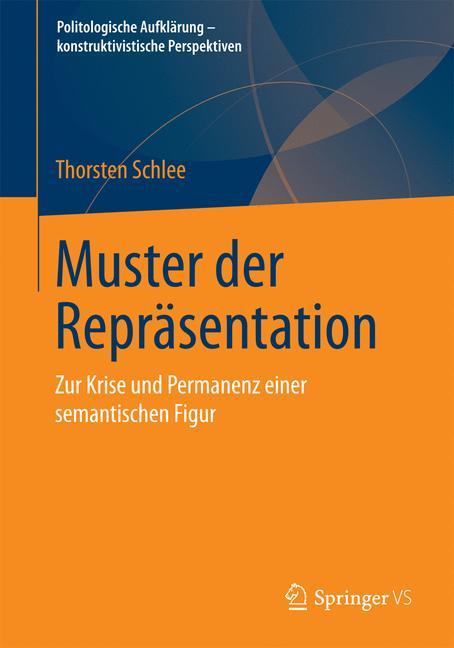 Muster der Repräsentation