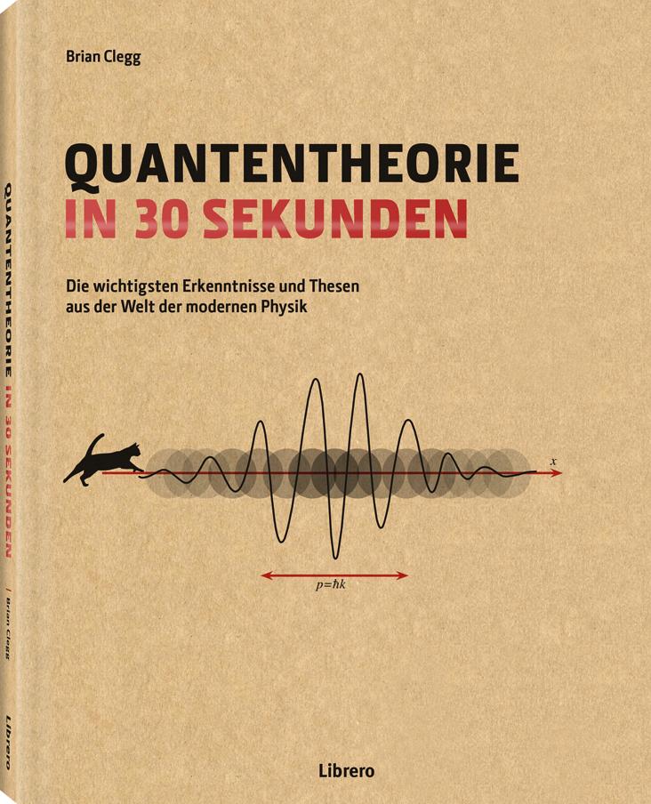 Quantentheorie in 30 Sekunden