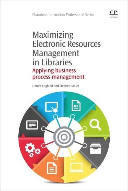 Maximizing Electronic Resources Management in Libraries