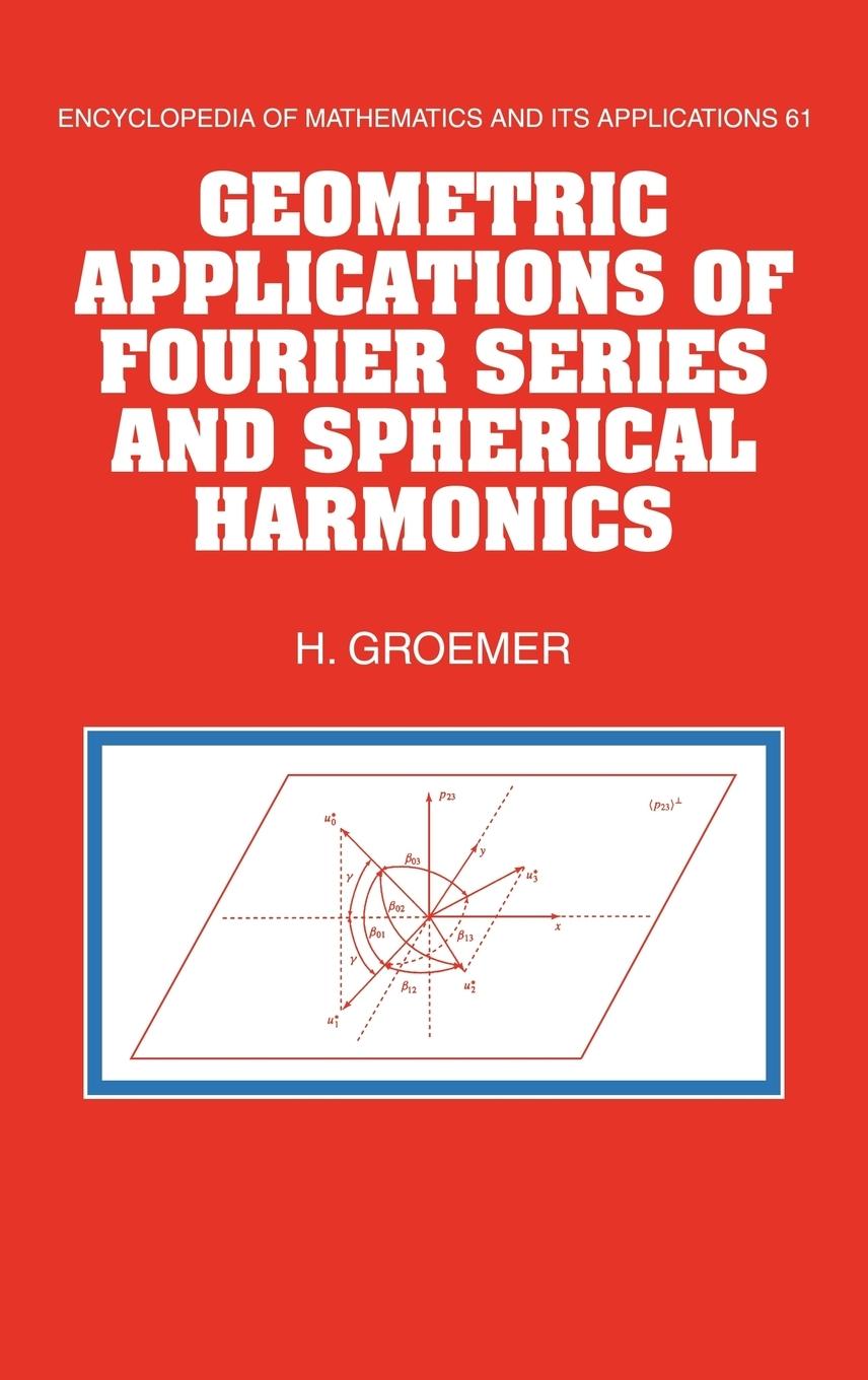 Geometric Applications of Fourier Series and Spherical Harmonics