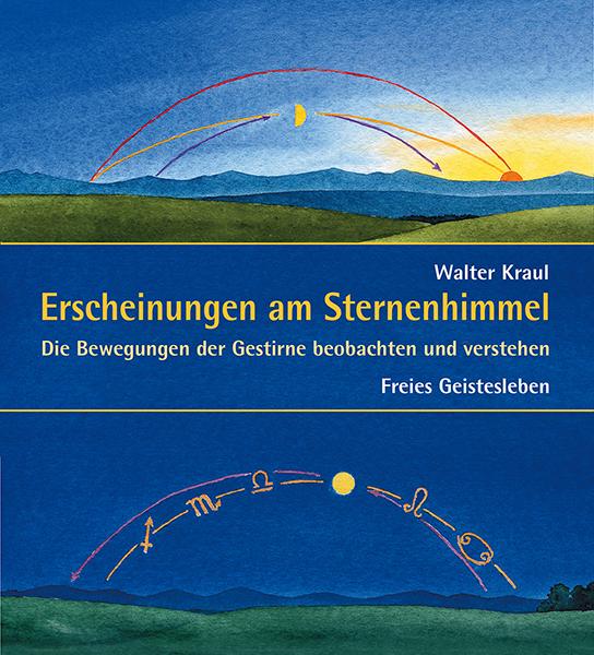 Erscheinungen am Sternenhimmel