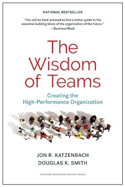 The Wisdom of Teams