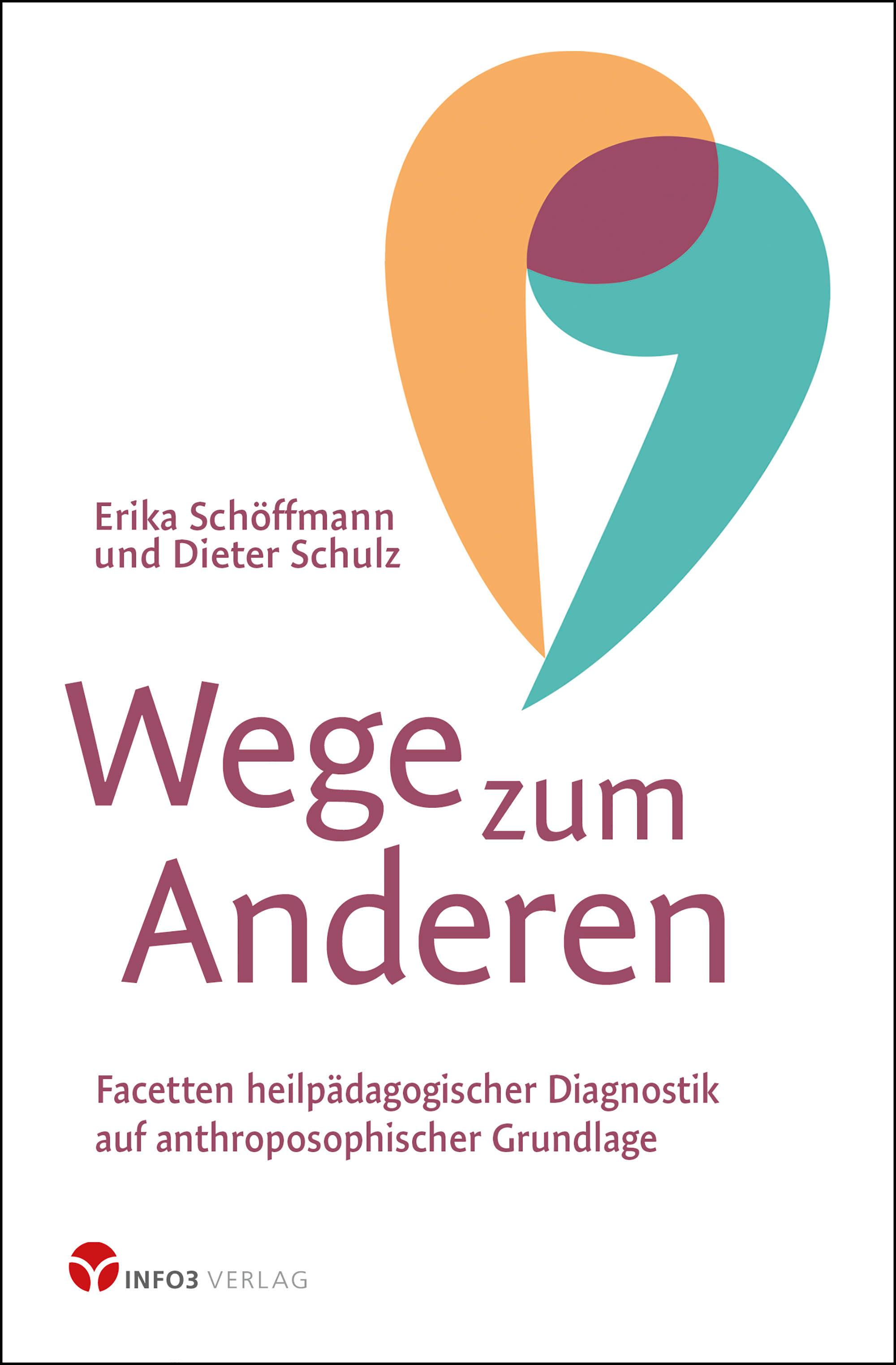 Wege zum Anderen