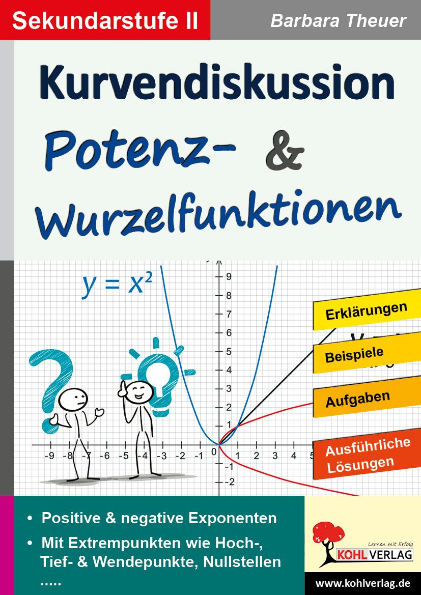 Kurvendiskussion / Potenz- & Wurzelfunktionen