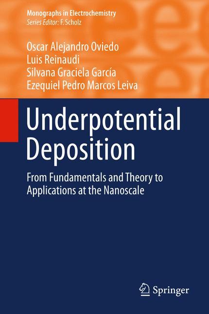 Underpotential Deposition