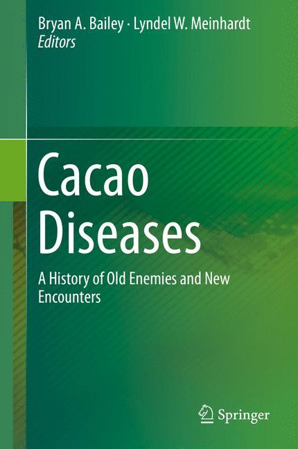 Cacao Diseases