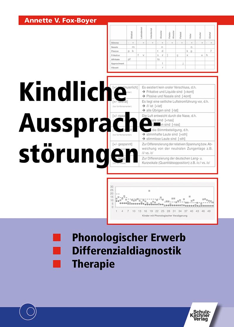 Kindliche Aussprachestörungen