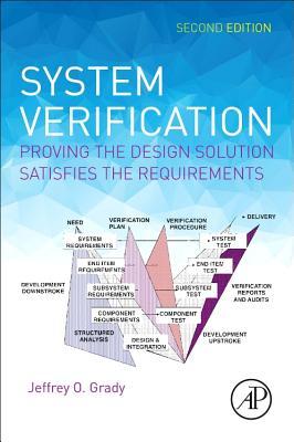 System Verification