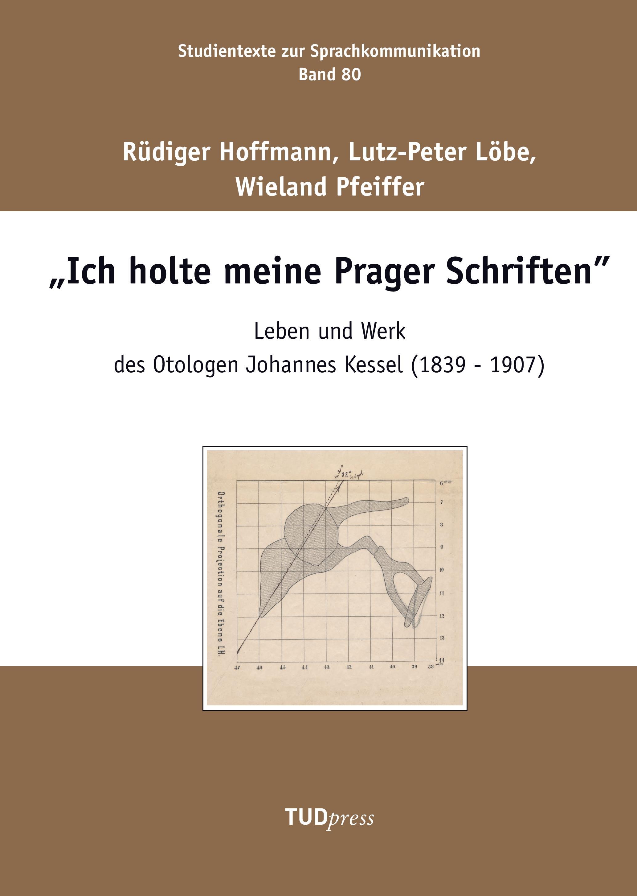 ¿Ich holte meine Prager Schriften¿