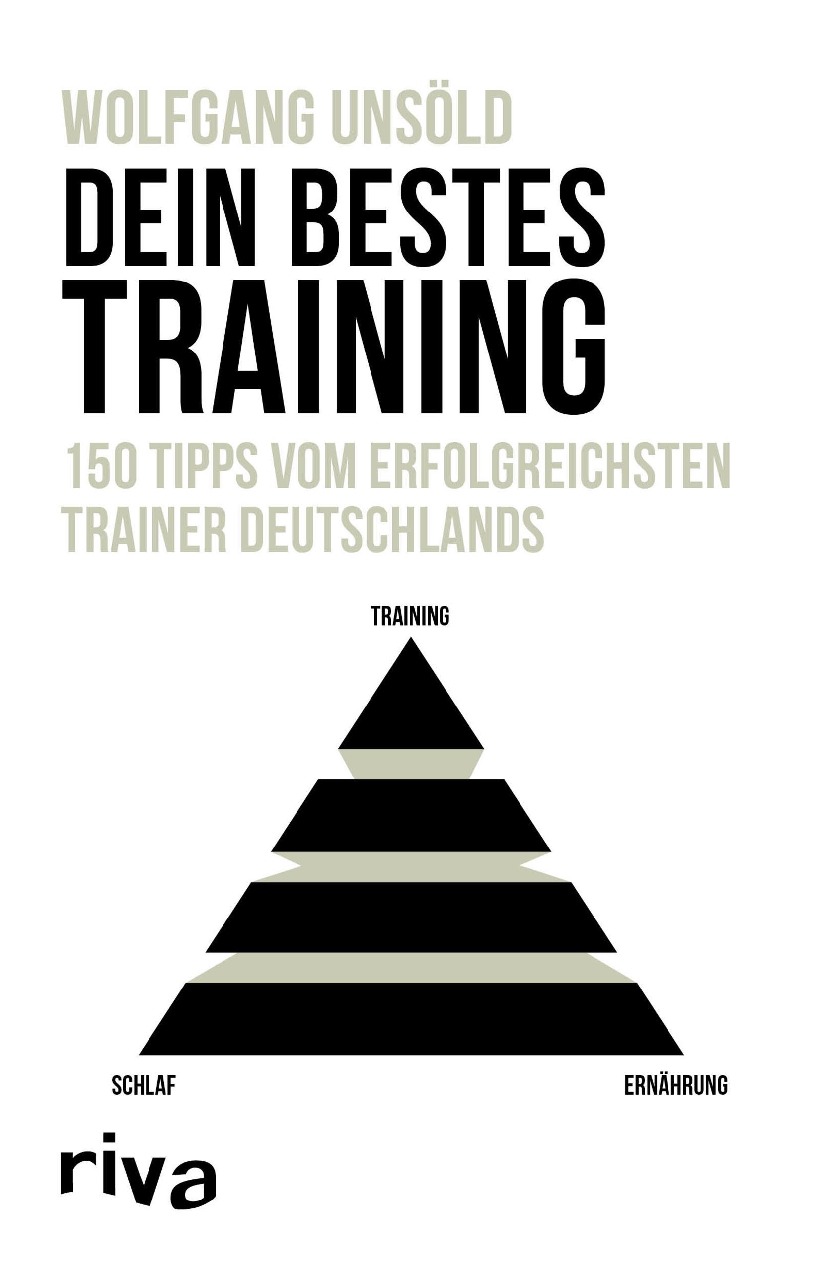 Dein bestes Training