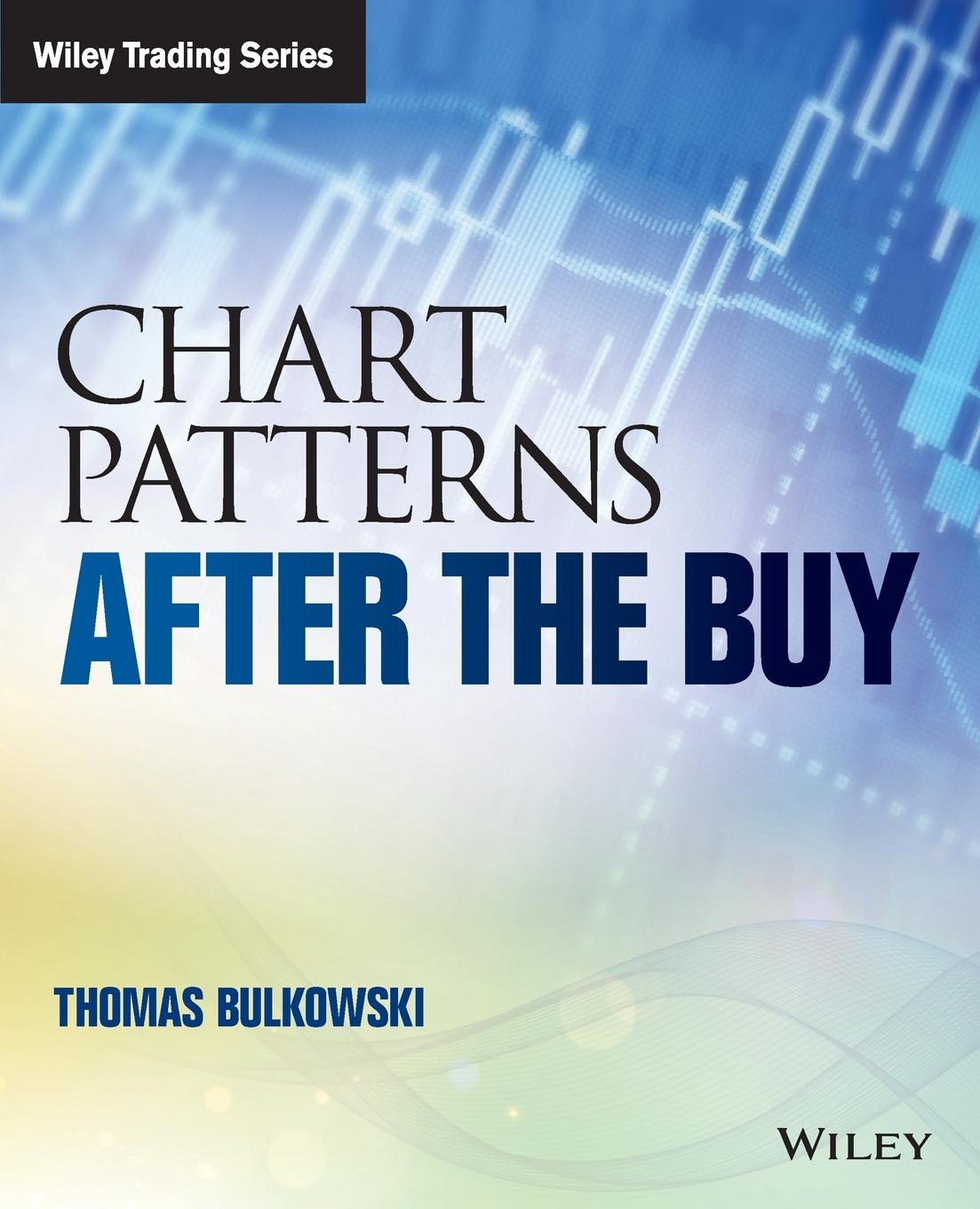 Chart Patterns