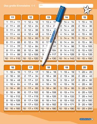 Unregelmäßige Verben / irregular Verbs - Zeitformen - 1 Doppelfeld mit Stift