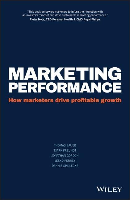 Marketing Performance