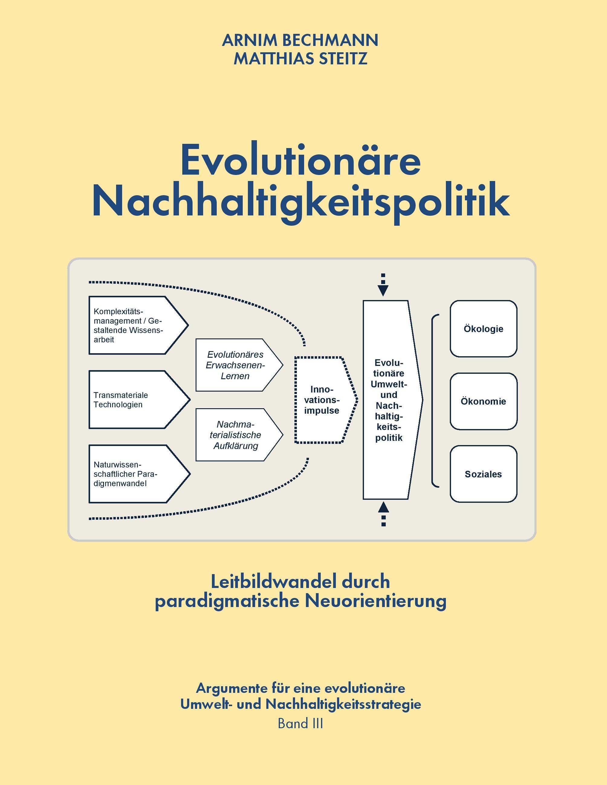 Evolutionäre Nachhaltigkeitspolitik