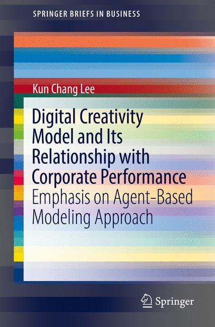 Digital Creativity Model and Its Relationship with Corporate Performance