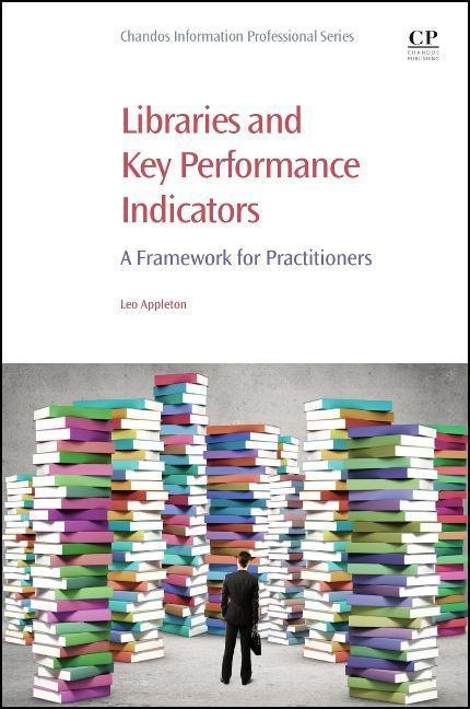 Libraries and Key Performance Indicators