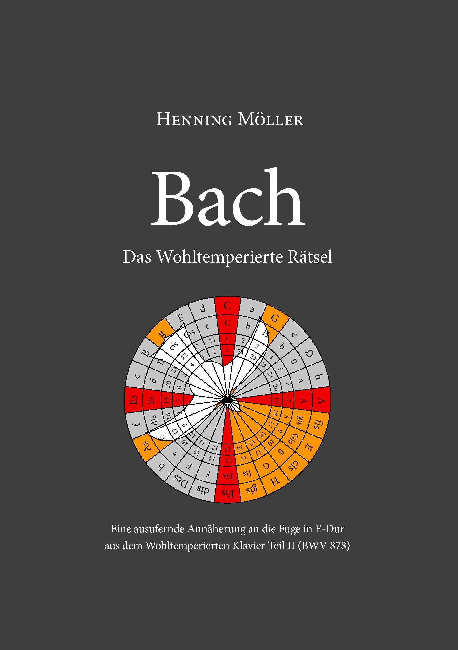 Bach. Das Wohltemperierte Rätsel