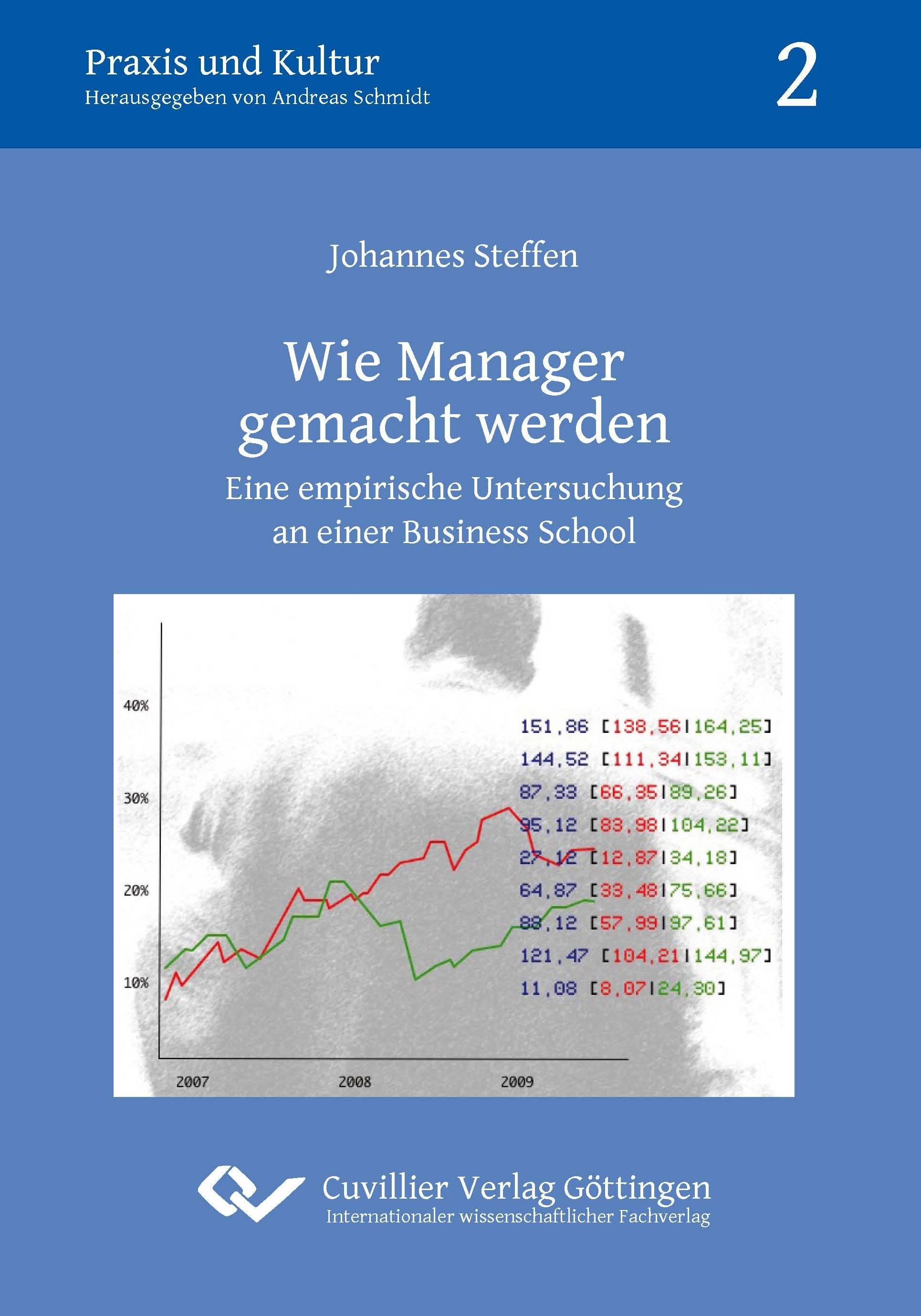 Wie Manager gemacht werden. Eine empirische Untersuchung an einer Business School