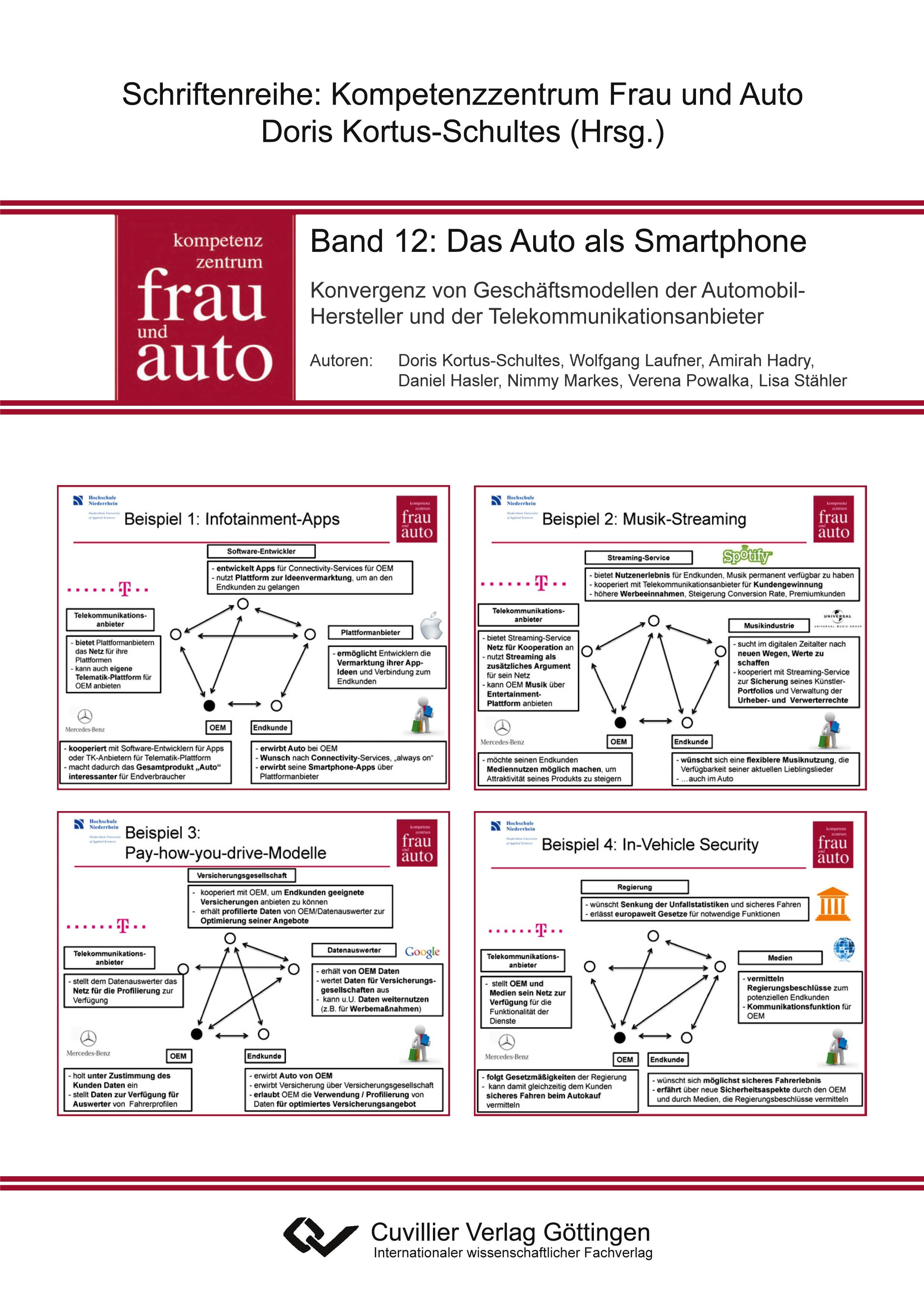 Das Auto als Smartphone. Konvergenz von Geschäftsmodellen der Automobil- Hersteller und der Telekommunikationsanbieter