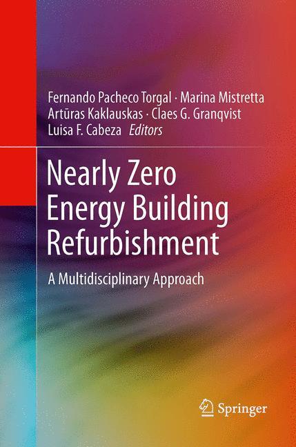 Nearly Zero Energy Building Refurbishment