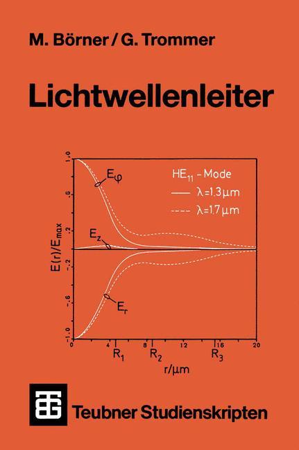 Lichtwellenleiter