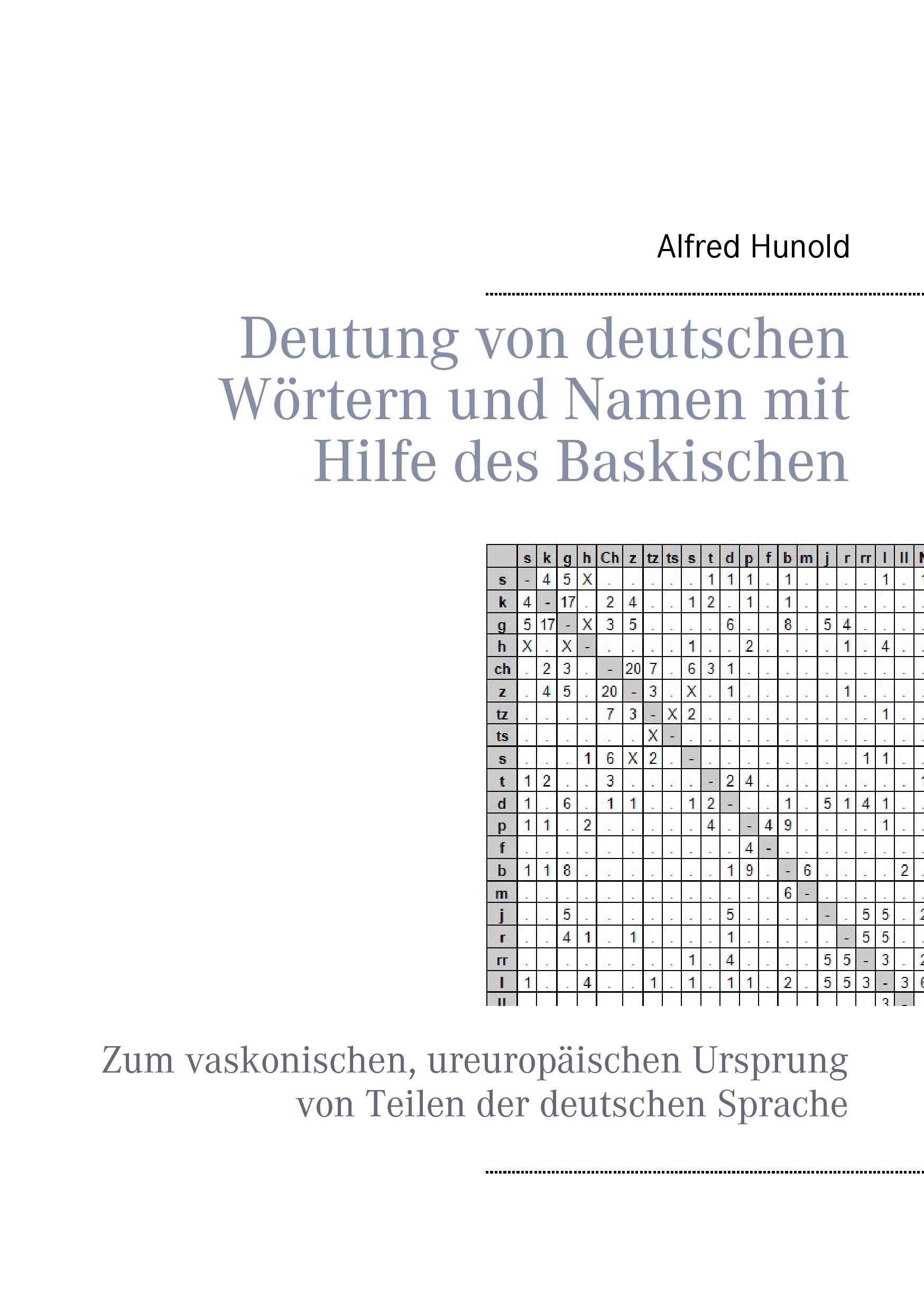 Deutung von deutschen Wörtern und Namen mit Hilfe des Baskischen