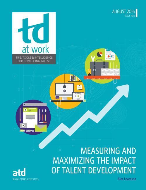 MEASURING & MAXIMIZING THE IMP