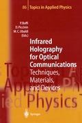 Infrared Holography for Optical Communications