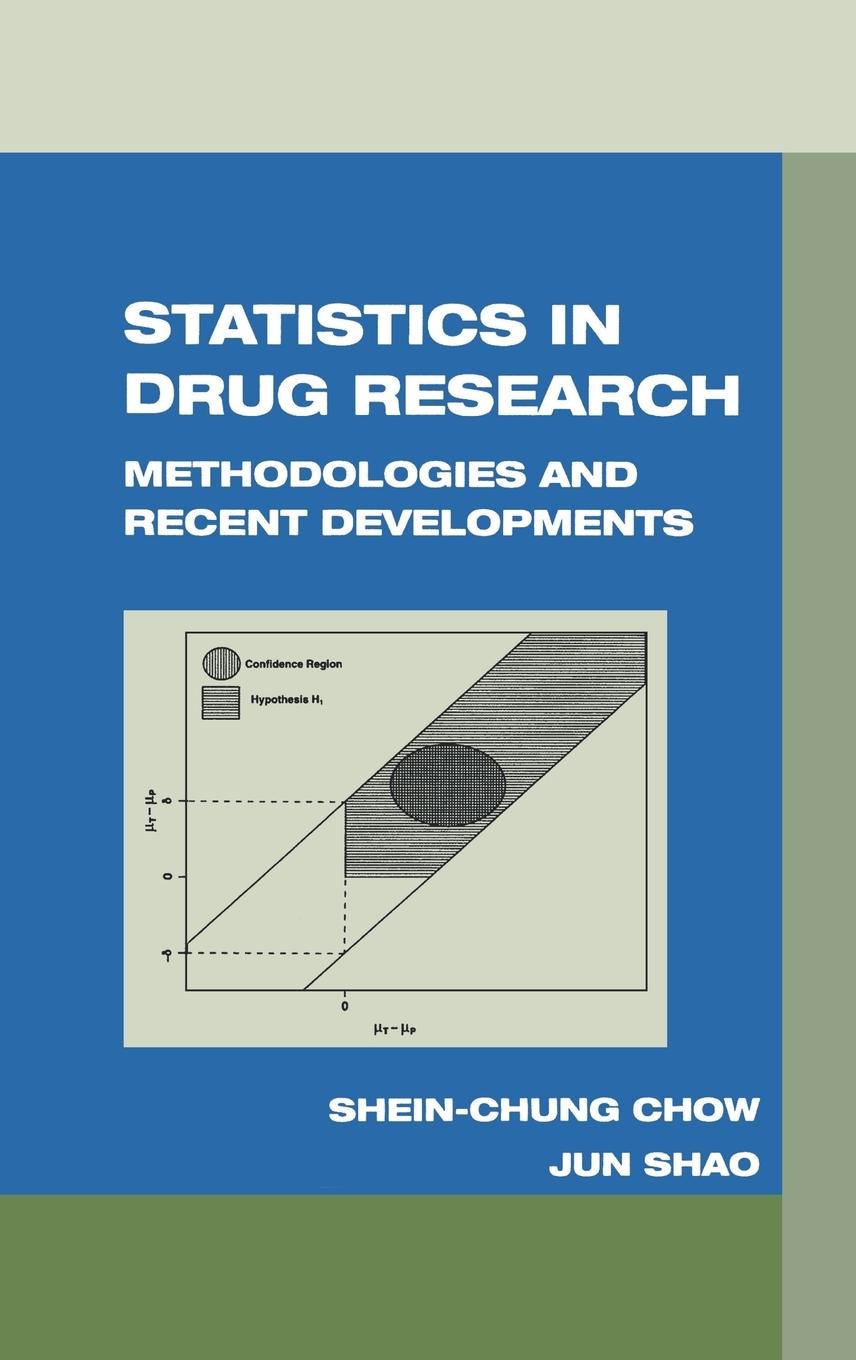 Statistics in Drug Research