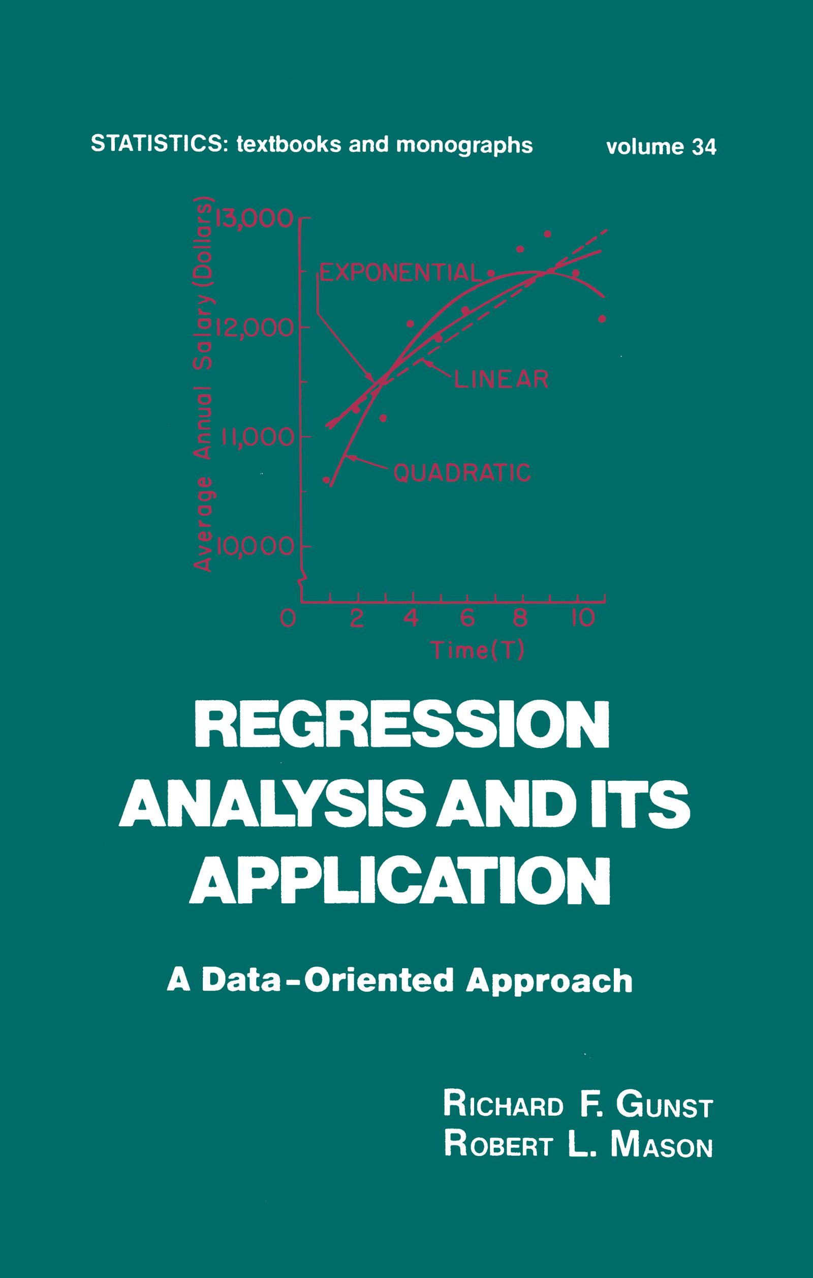 Regression Analysis and Its Application