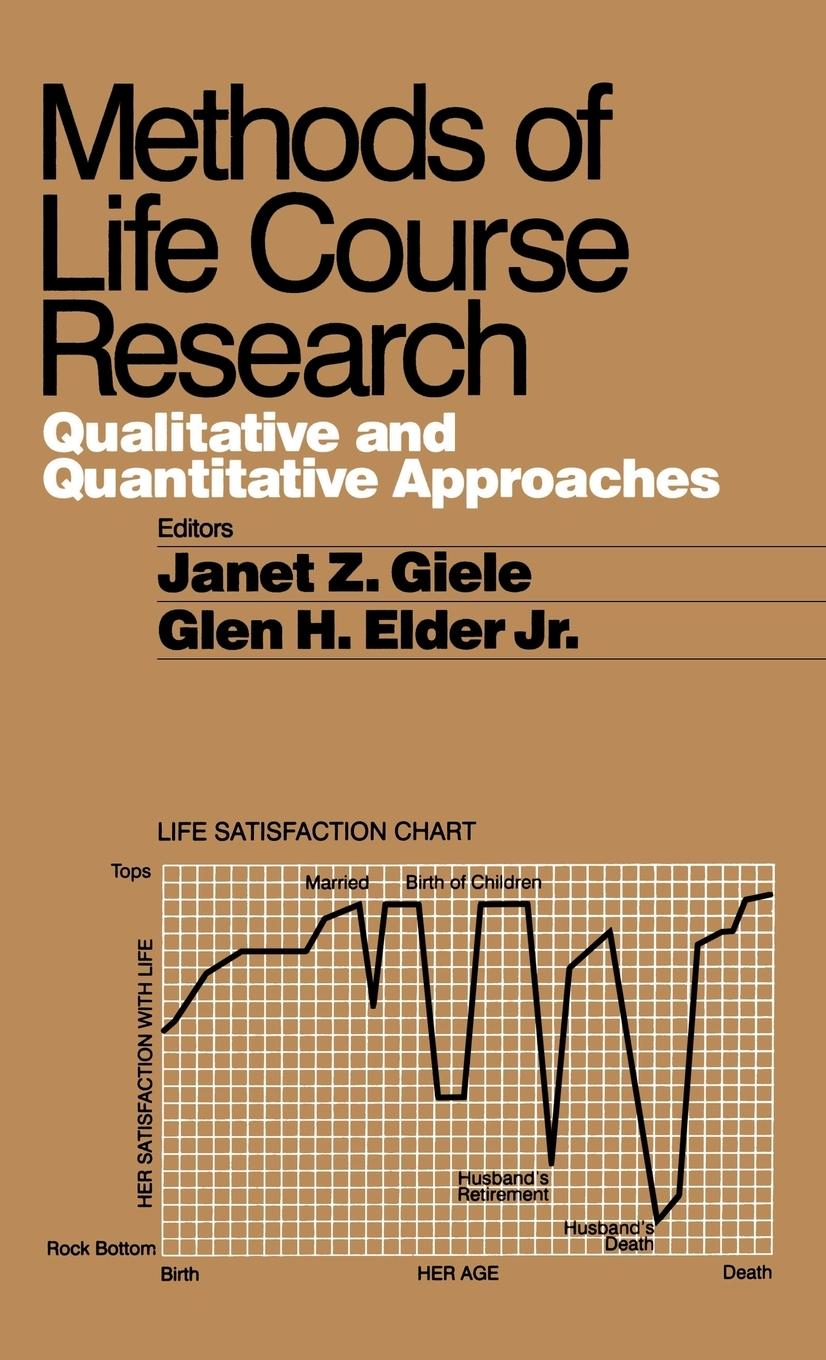 Methods of Life Course Research