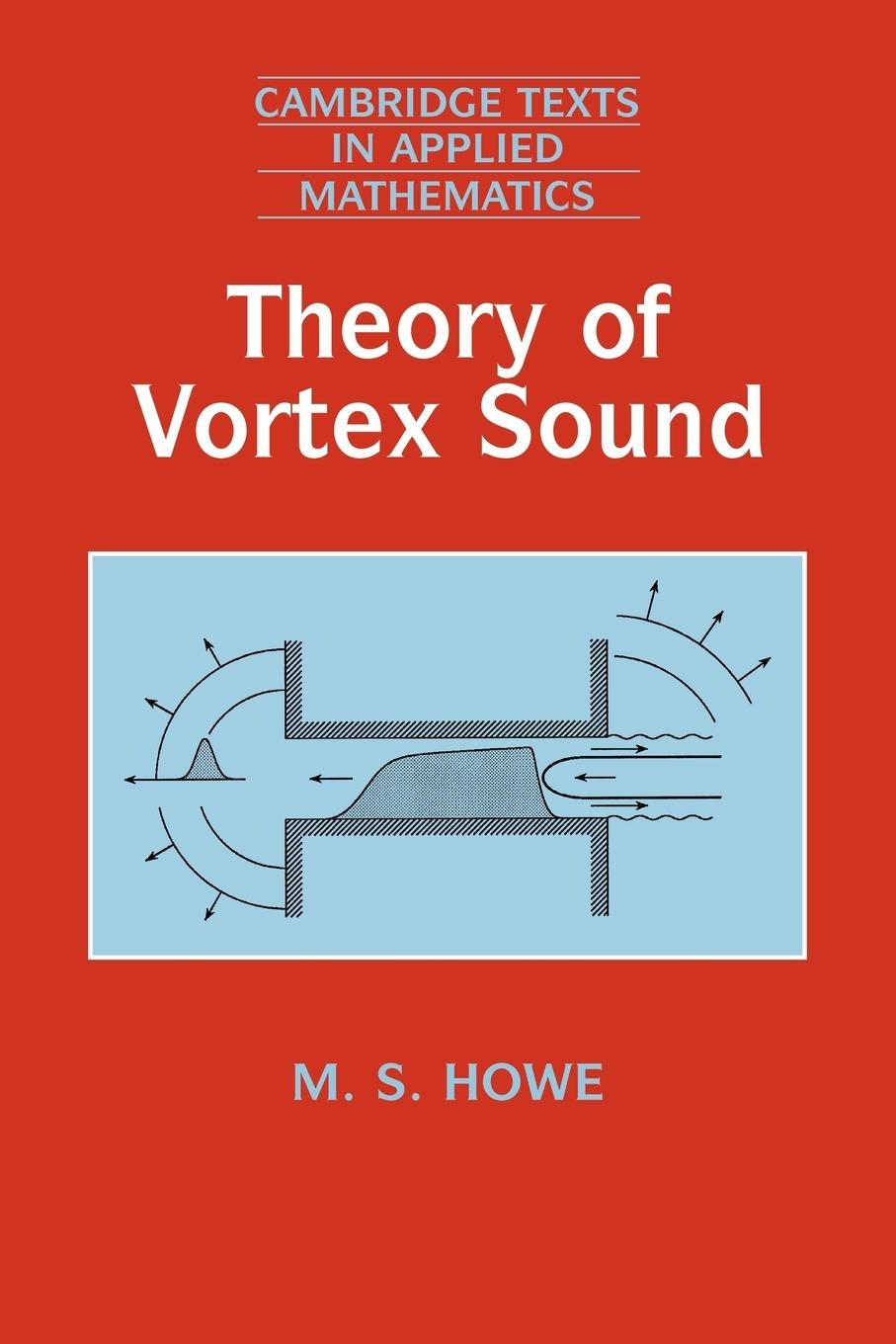 Theory of Vortex Sound