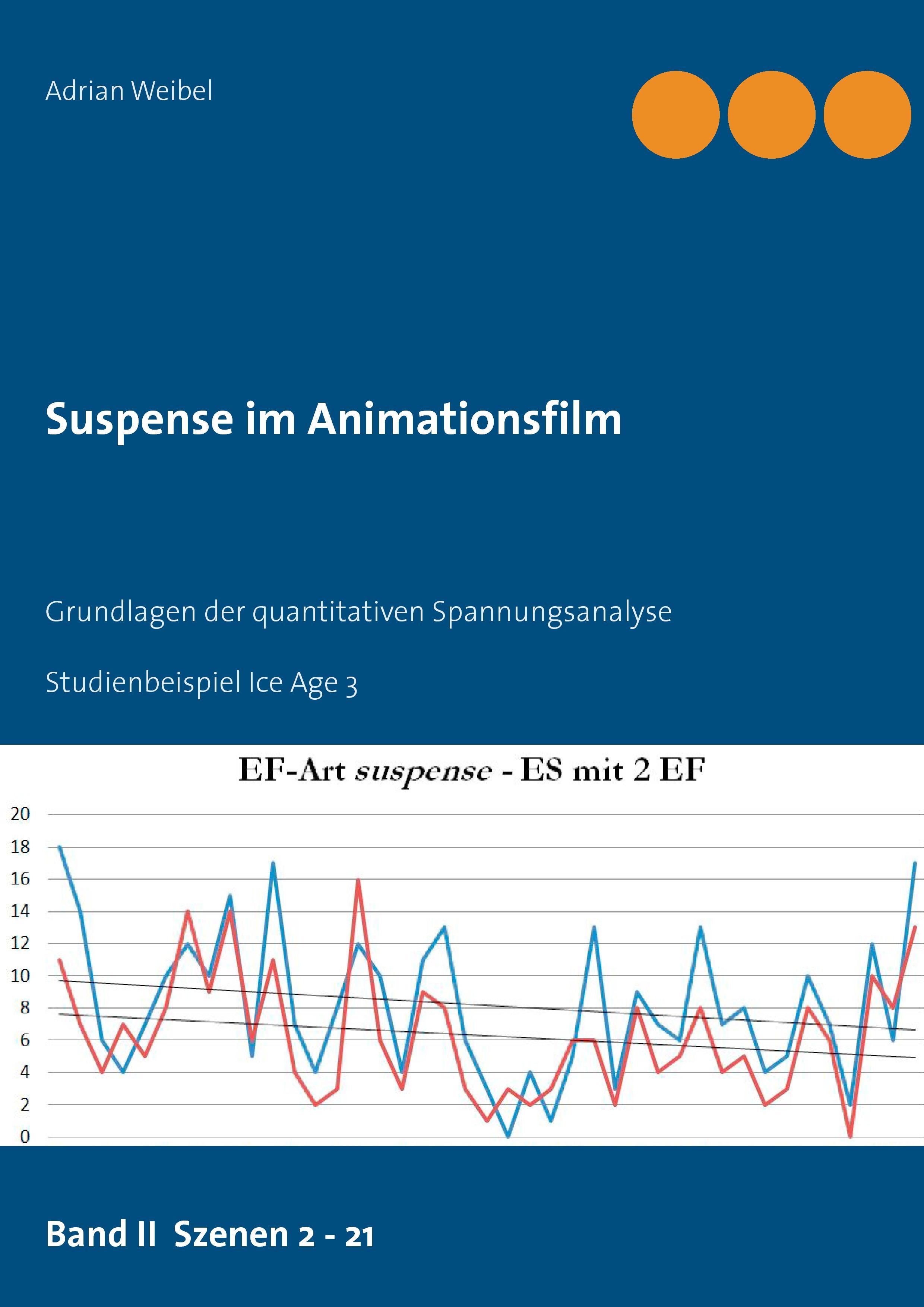 Suspense im Animationsfilm Band II Szenen 2 - 21