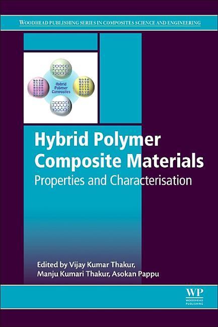 Hybrid Polymer Composite Materials